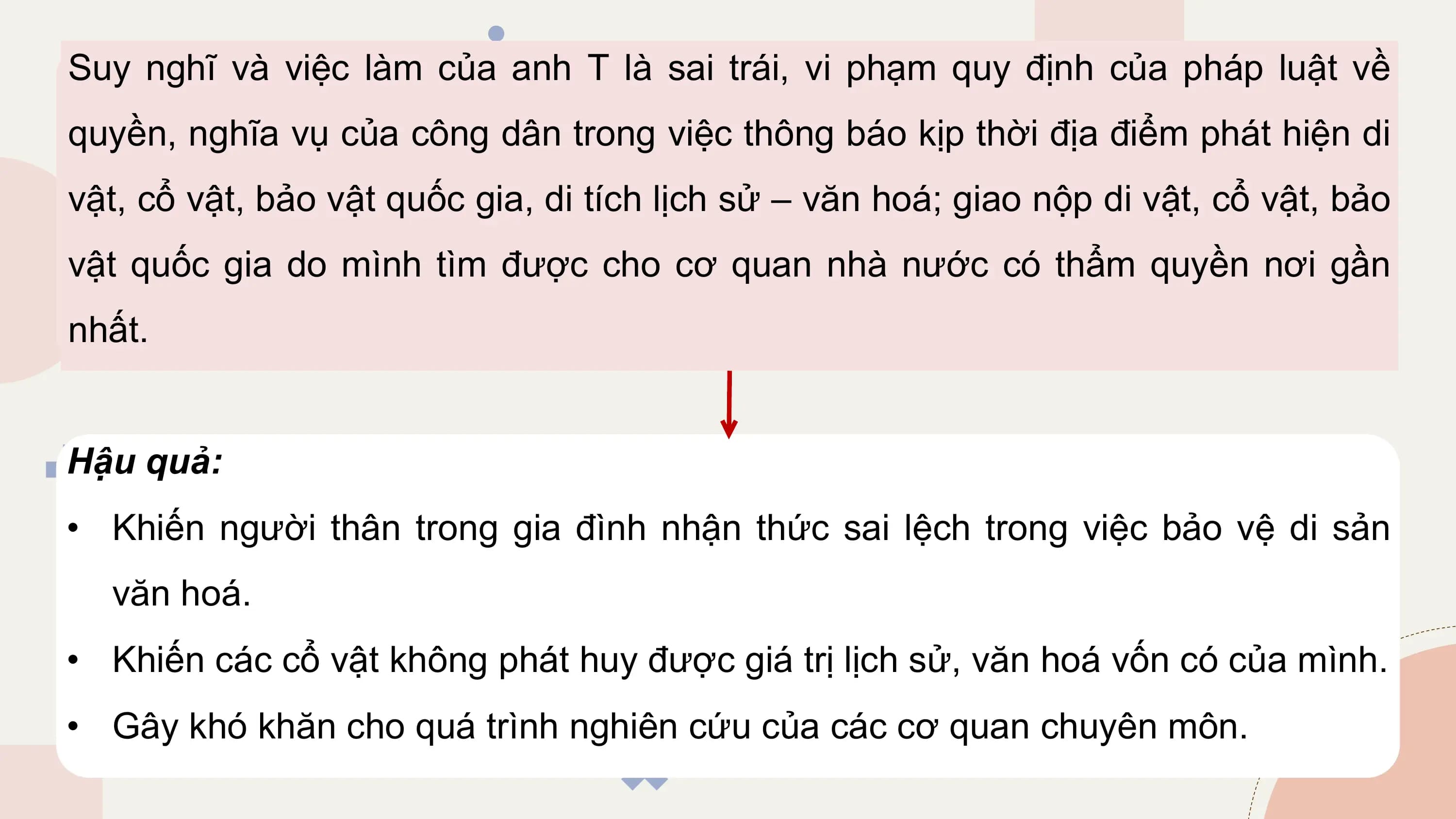 Suy nghĩ và việc làm của anh T là sai trái, vi phạm quy định của pháp luật về
quyền, nghĩa vụ của công dân trong việc thông báo kịp thời địa điểm phát hiện di
vật, cổ vật, bảo vật quốc gia, di tích lịch sử – văn hoá; giao nộp di vật, cổ vật, bảo
vật quốc gia do mình tìm được cho cơ quan nhà nước có thẩm quyền nơi gần
nhất.

Hậu quả:
• Khiến người thân trong gia đình nhận thức sai lệch trong việc bảo vệ di sản
 văn hoá.
• Khiến các cổ vật không phát huy được giá trị lịch sử, văn hoá vốn có của mình.
• Gây khó khăn cho quá trình nghiên cứu của các cơ quan chuyên môn.