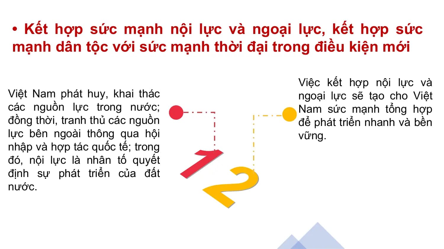 • Kết hợp sức mạnh nội lực và ngoại lực, kết hợp sức
mạnh dân tộc với sức mạnh thời đại trong điều kiện mới
Việc kết hợp nội lực và
Việt Nam phát huy, khai thác ngoại lực sẽ tạo cho Việt
các nguồn lực trong nước; Nam sức mạnh tổng hợp
đồng thời, tranh thủ các nguồn để phát triển nhanh và bền
lực bên ngoài thông qua hội vững.
nhập và hợp tác quốc tế; trong
đó, nội lực là nhân tố quyết
định sự phát triển của đất
nước.