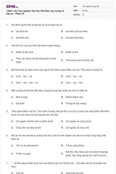 1000+ câu Trắc nghiệm Văn hóa Việt Nam đại cương có đáp án - Phần 25