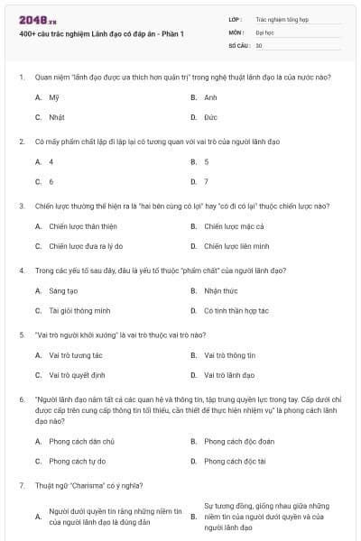 400+ câu trắc nghiệm Lãnh đạo có đáp án - Phần 1