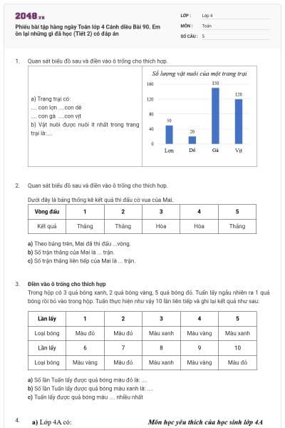 Phiếu bài tập hàng ngày Toán lớp 4 Cánh diều Bài 90. Em ôn lại những gì đã học (Tiết 2) có đáp án