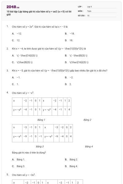 10 bài tập Lập bảng giá trị của hàm số y = ax2 (a ≠ 0) có lời giải