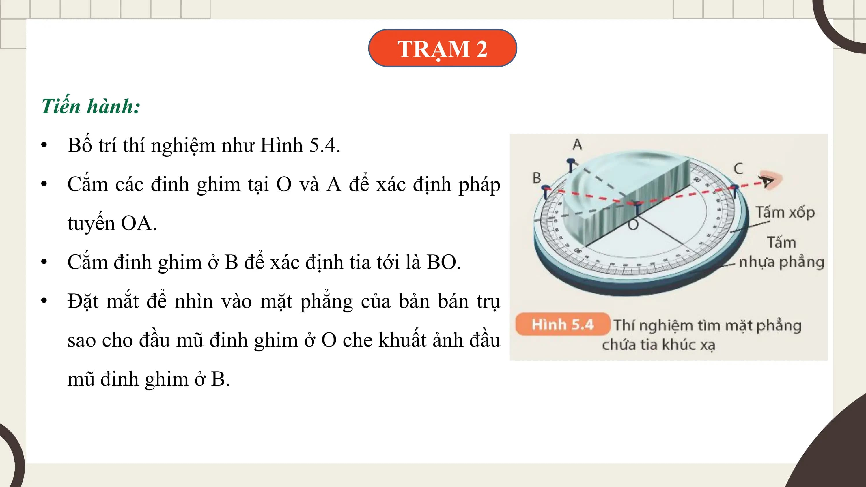 TRẠM 2

Tiến hành:
• Bố trí thí nghiệm như Hình 5.4.
• Cắm các đinh ghim tại O và A để xác định pháp
 tuyến OA.
• Cắm đinh ghim ở B để xác định tia tới là BO.
• Đặt mắt để nhìn vào mặt phẳng của bản bán trụ
 sao cho đầu mũ đinh ghim ở O che khuất ảnh đầu
 mũ đinh ghim ở B.