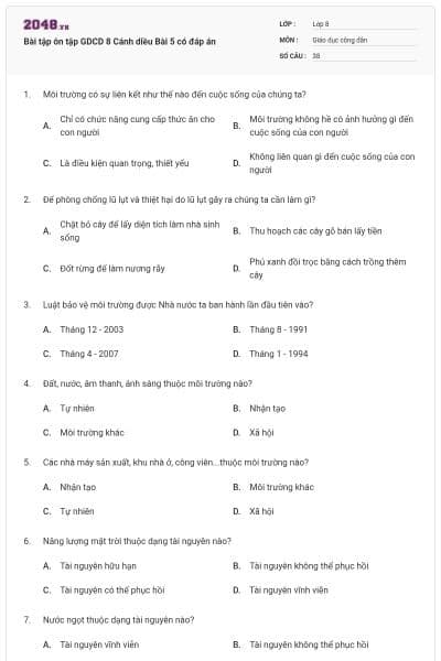 Bài tập ôn tập GDCD 8 Cánh diều Bài 5 có đáp án