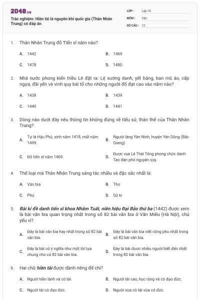Trắc nghiệm: Hiền tài là nguyên khí quốc gia (Thân Nhân Trung) có đáp án