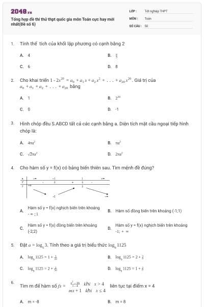 Tổng hợp đề thi thử thpt quốc gia môn Toán cực hay mới nhất(Đề số 6)