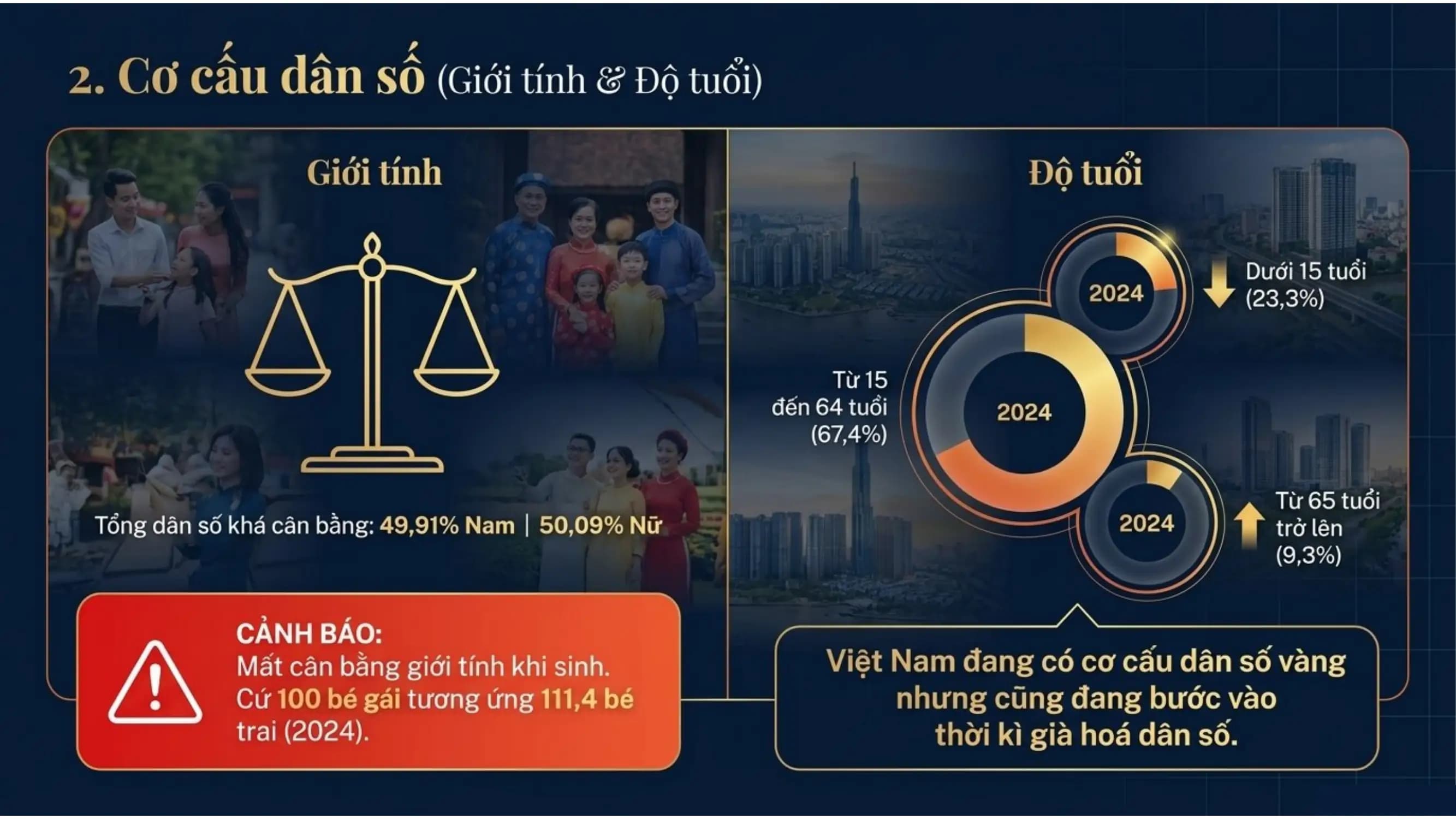 Nội dung nhập