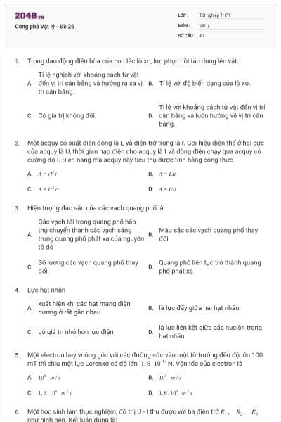 Công phá Vật lý - Đề 26