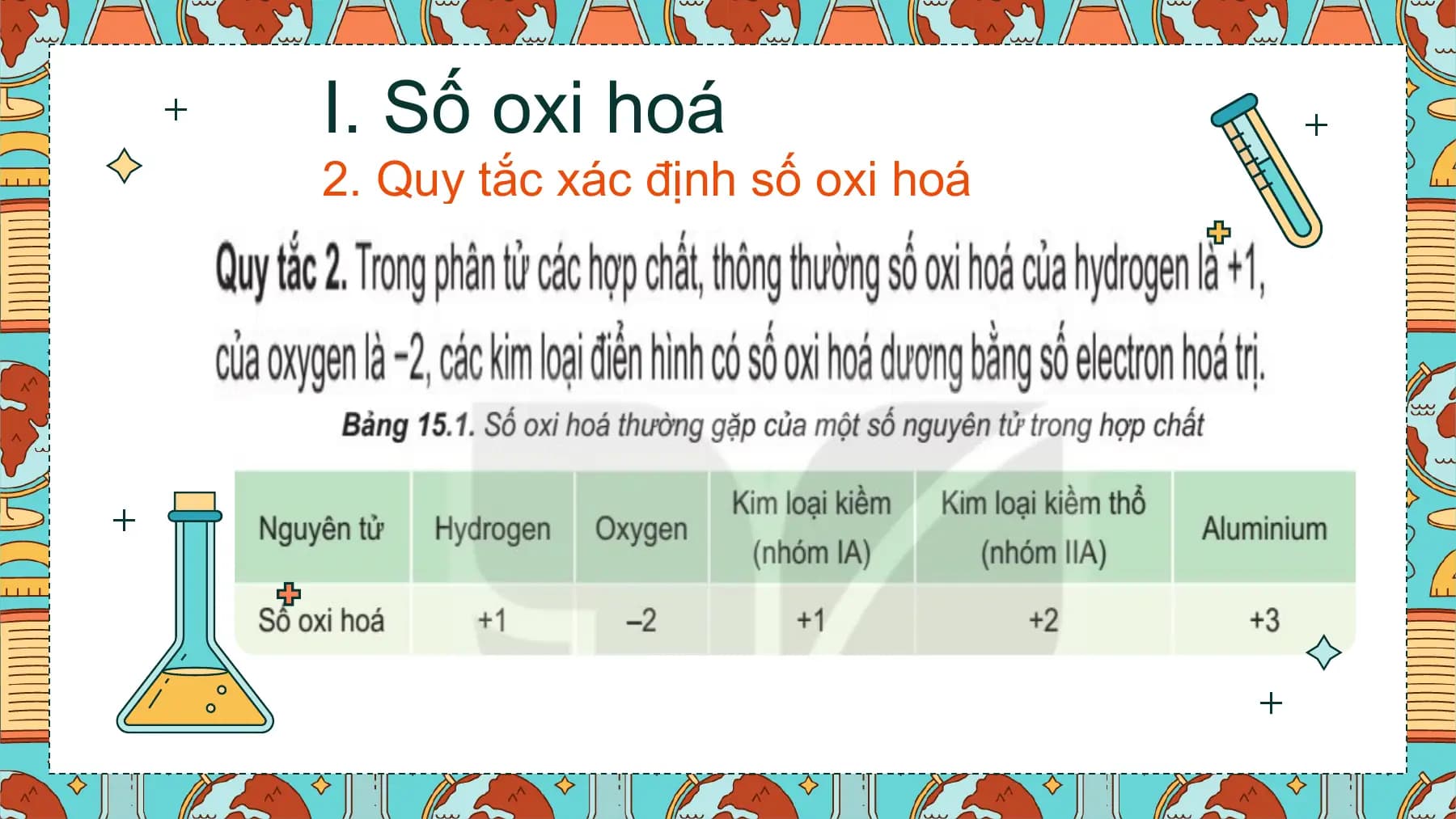I. Số oxi hoá
2. Quy tắc xác định số oxi hoá