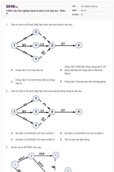 1000+ câu Trắc nghiệm Quản lý đầu tư (có đáp án) - Phần 8