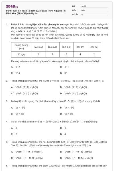 Đề thi cuối kì 1 Toán 12 năm 2025-2026 THPT Nguyễn Thị Minh Khai (TP.HCM) có đáp án