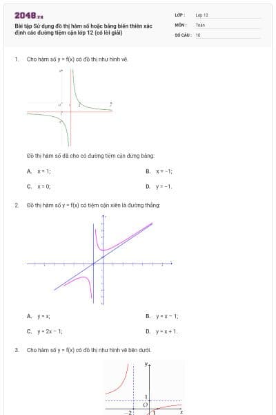 Bài tập Sử dụng đồ thị hàm số hoặc bảng biến thiên xác định các đường tiệm cận lớp 12 (có lời giải)