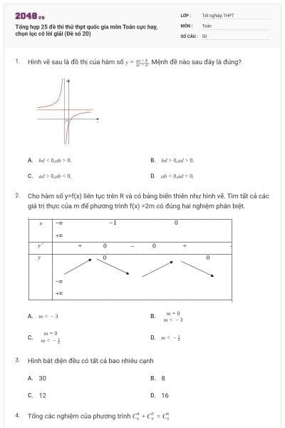 Tổng hợp 25 đề thi thử thpt quốc gia môn Toán cực hay, chọn lọc có lời giải (Đề số 20)