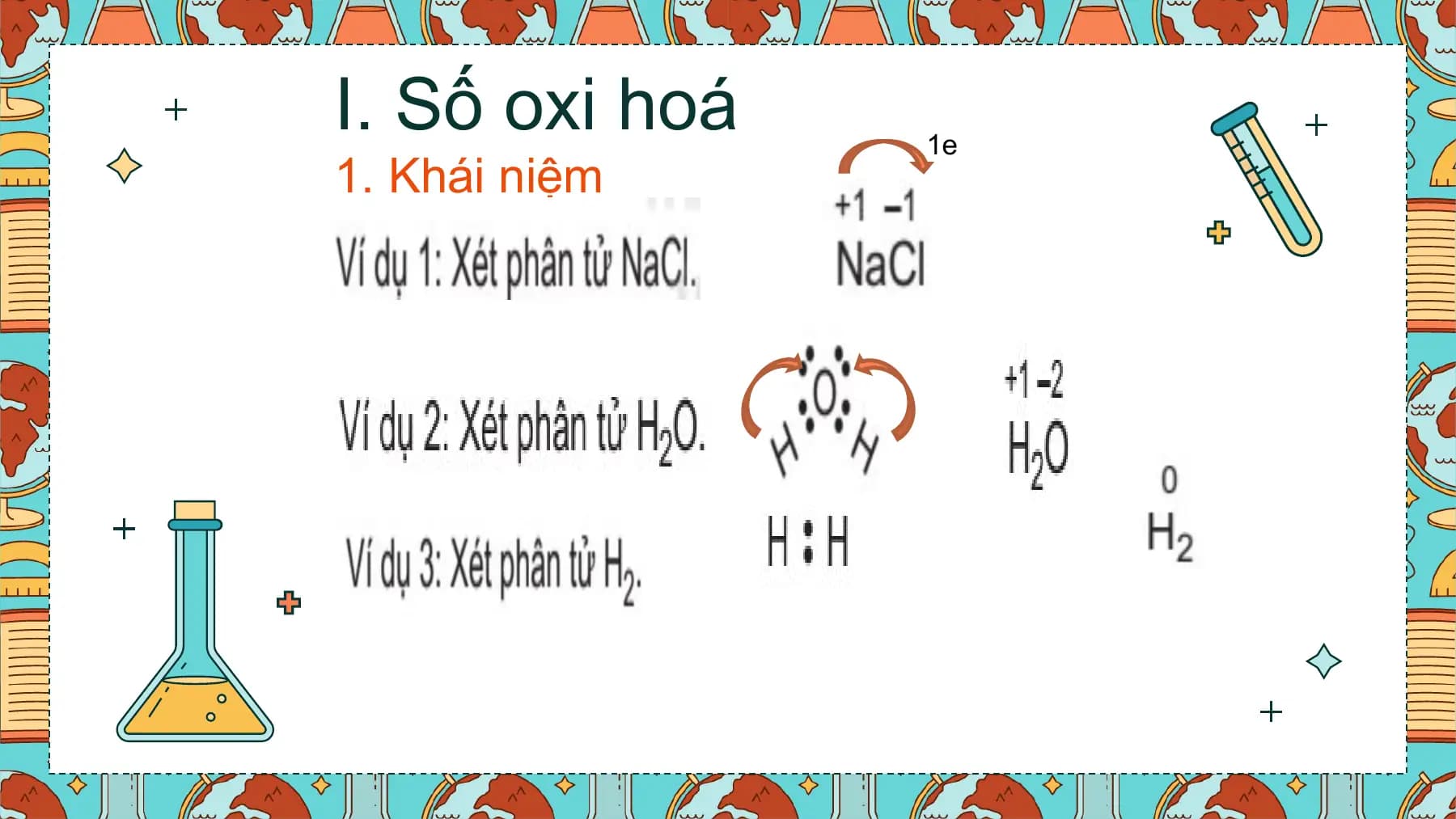 I. Số oxi hoá 1e
1. Khái niệm