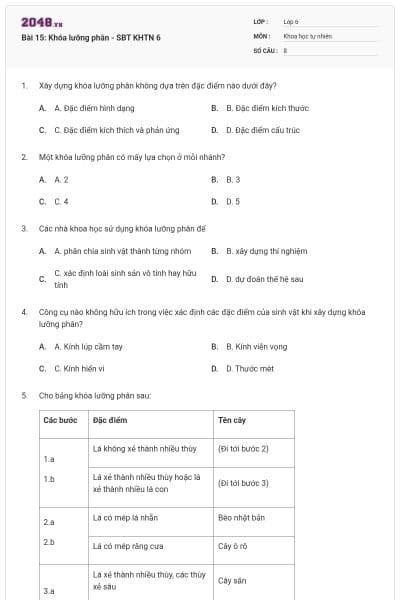 Bài 15: Khóa lưỡng phân - SBT KHTN 6