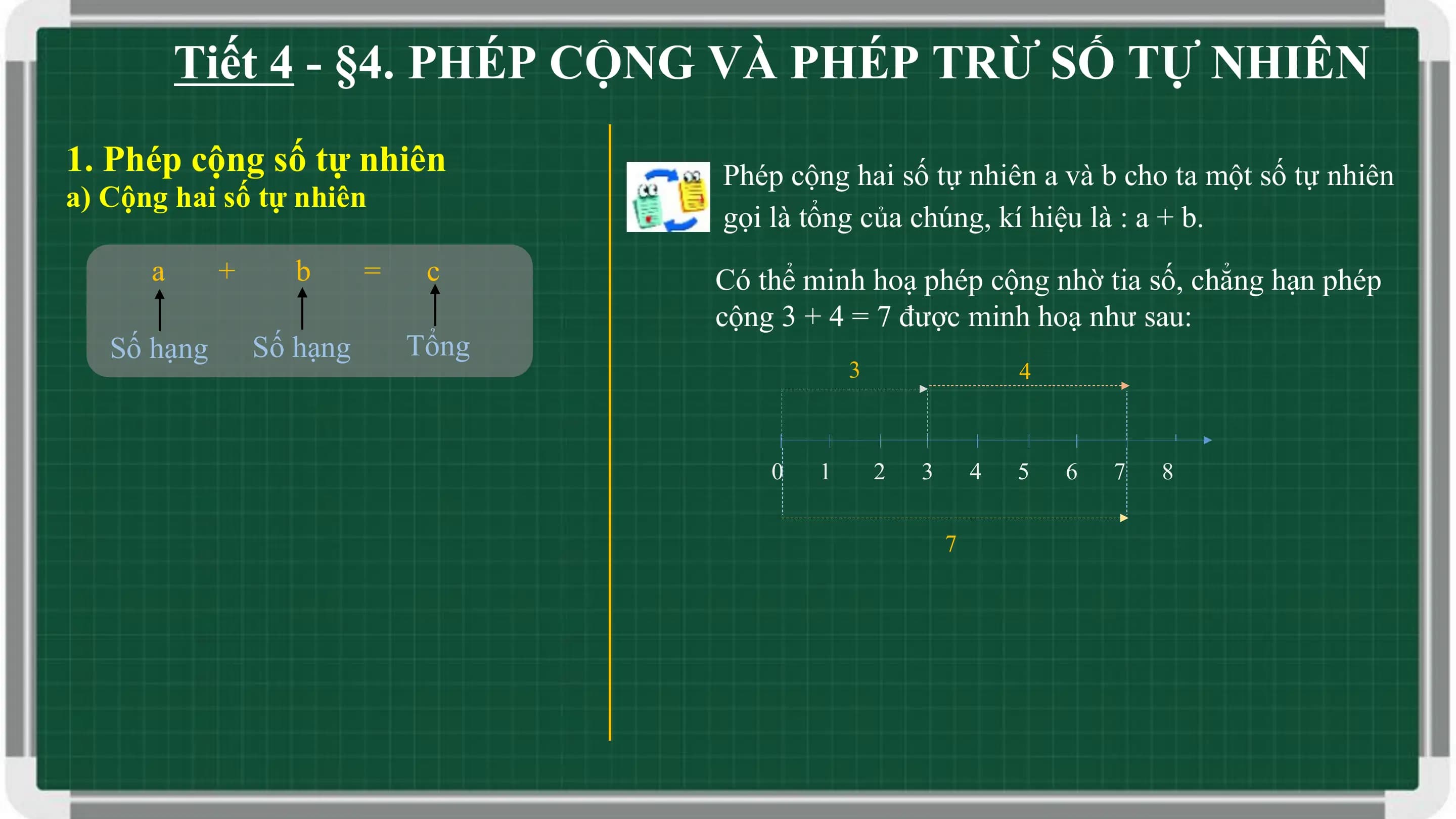 Tiết 4 - §4. PHÉP CỘNG VÀ PHÉP TRỪ SỐ TỰ NHIÊN
1. Phép cộng số tự nhiên Phép cộng hai số tự nhiên a và b cho ta một số tự nhiên
a) Cộng hai số tự nhiên
 gọi là tổng của chúng, kí hiệu là : a + b.
 a + b = c Có thể minh hoạ phép cộng nhờ tia số, chẳng hạn phép
 cộng 3 + 4 = 7 được minh hoạ như sau:
 Số hạng Số hạng Tổng
 3 4

 0 1 2 3 4 5 6 7 8

 7