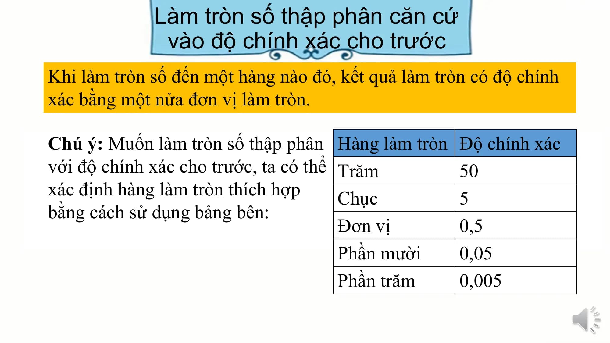 Làm tròn số thập phân căn cứ
 vào độ chính xác cho trước
Khi làm tròn số đến một hàng nào đó, kết quả làm tròn có độ chính
xác bằng một nửa đơn vị làm tròn.

Chú ý: Muốn làm tròn số thập phân Hàng làm tròn Độ chính xác
với độ chính xác cho trước, ta có thể Trăm 50
xác định hàng làm tròn thích hợp Chục 5
bằng cách sử dụng bảng bên:
 Đơn vị 0,5
 Phần mười 0,05
 Phần trăm 0,005
