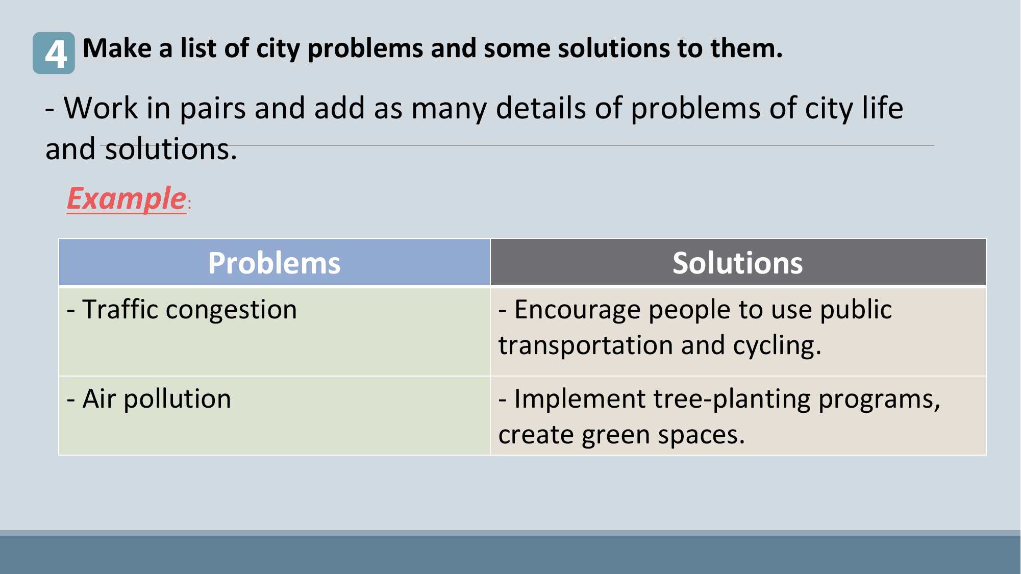4 Make a list of city problems and some solutions to them.
- Work in pairs and add as many details of problems of city life
and solutions.
 Example:
 Problems Solutions
 - Traffic congestion - Encourage people to use public
 transportation and cycling.
 - Air pollution - Implement tree-planting programs,
 create green spaces.