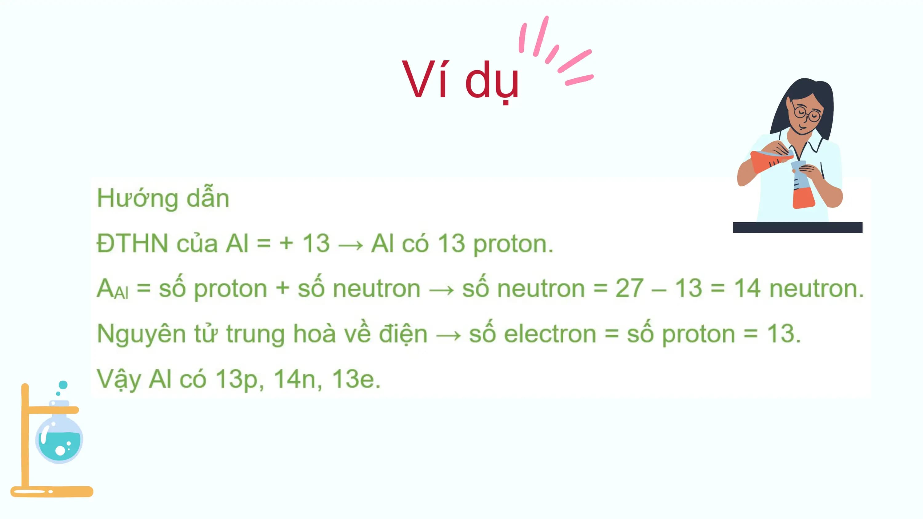 Ví dụ