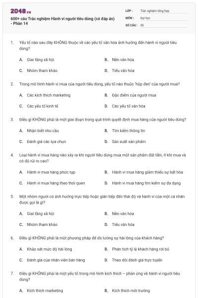 600+ câu Trắc nghiệm Hành vi người tiêu dùng (có đáp án) - Phần 14