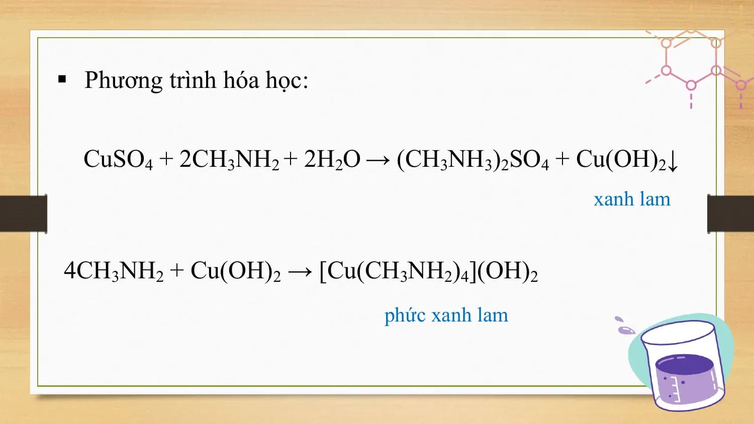 § Phương trình hóa học:

 CuSO4 + 2CH3NH2 + 2H2O → (CH3NH3)2SO4 + Cu(OH)2↓
 xanh lam

4CH3NH2 + Cu(OH)2 → [Cu(CH3NH2)4](OH)2
 phức xanh lam