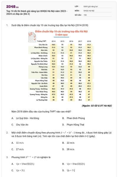 Top 10 đề thi Đánh giá năng lực ĐHQG Hà Nội năm 2023 - 2024 có đáp án (Đề 2)