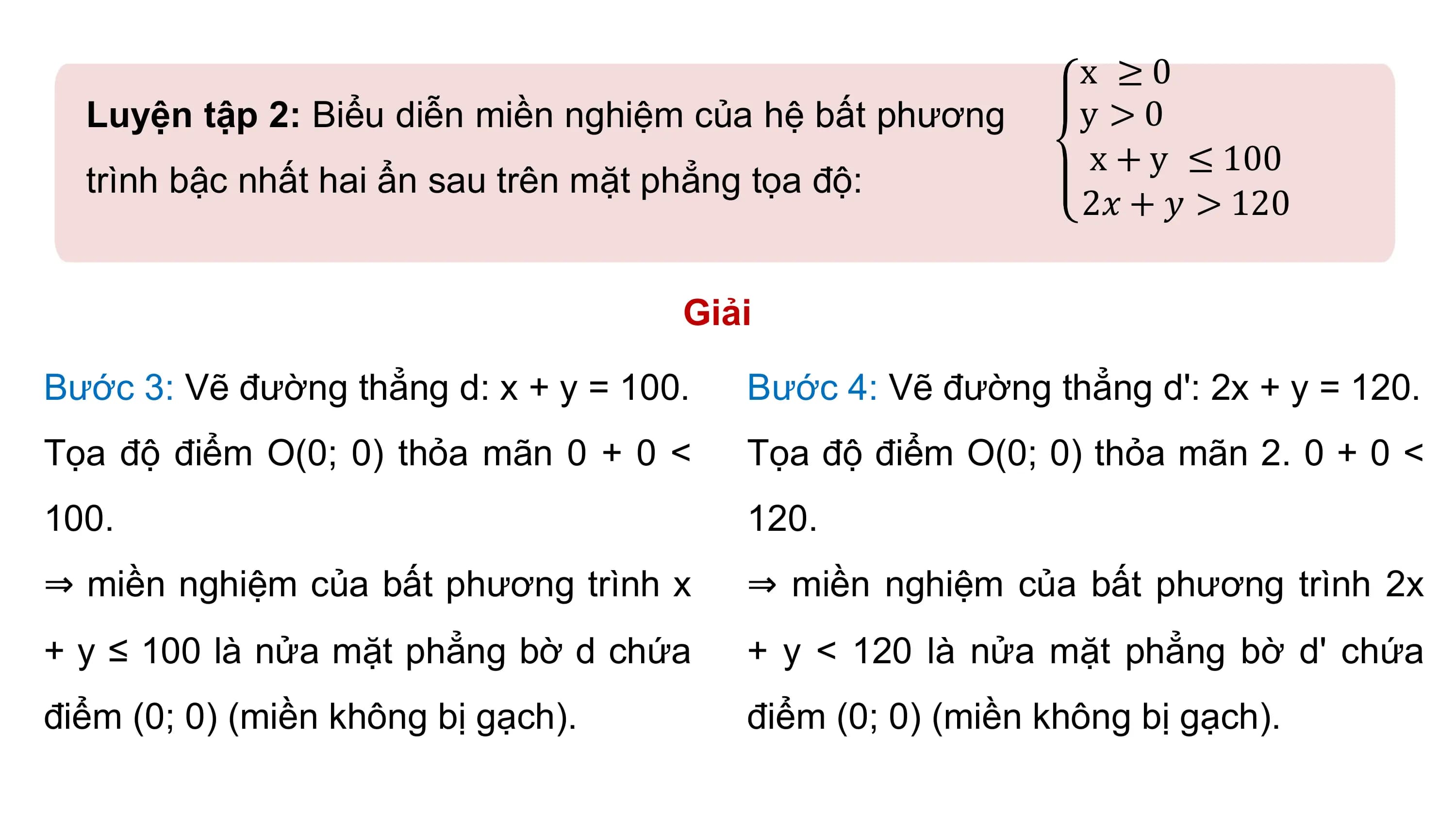 x ≥0
Luyện tập 2: Biểu diễn miền nghiệm của hệ bất phương y >0
x + y ≤ 100
trình bậc nhất hai ẩn sau trên mặt phẳng tọa độ:
2𝑥 + 𝑦 > 120
Giải
Bước 3: Vẽ đường thẳng d: x + y = 100. Bước 4: Vẽ đường thẳng d': 2x + y = 120.
Tọa độ điểm O(0; 0) thỏa mãn 0 + 0 < Tọa độ điểm O(0; 0) thỏa mãn 2. 0 + 0 <
100. 120.
⇒ miền nghiệm của bất phương trình x ⇒ miền nghiệm của bất phương trình 2x
+ y ≤ 100 là nửa mặt phẳng bờ d chứa + y < 120 là nửa mặt phẳng bờ d' chứa
điểm (0; 0) (miền không bị gạch). điểm (0; 0) (miền không bị gạch).