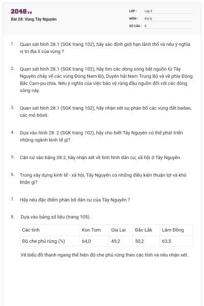 Bài 28: Vùng Tây Nguyên