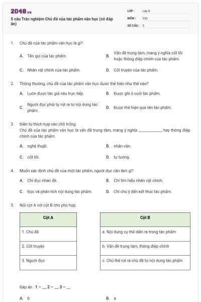 5 câu Trắc nghiệm Chủ đề của tác phẩm văn học (có đáp án)