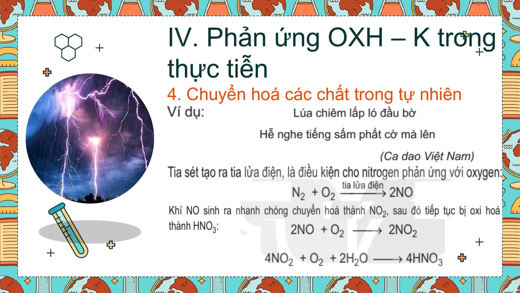 IV. Phản ứng OXH – K trong
thực tiễn
4. Chuyển hoá các chất trong tự nhiên