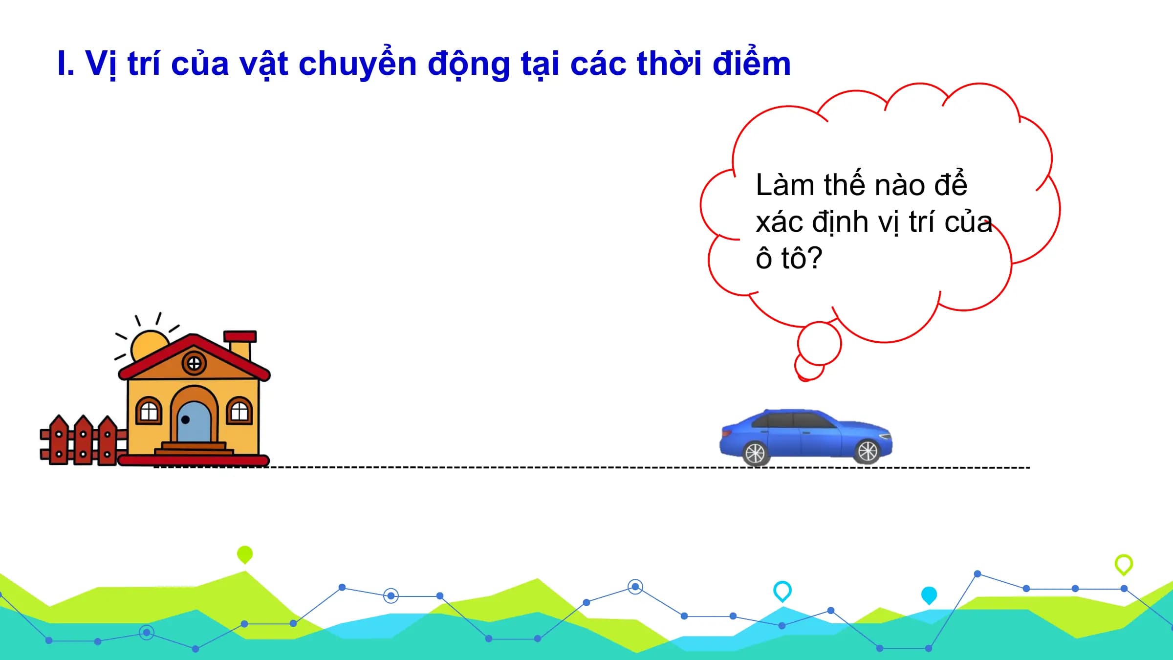 I. Vị trí của vật chuyển động tại các thời điểm

 Làm thế nào để
 xác định vị trí của
 ô tô?