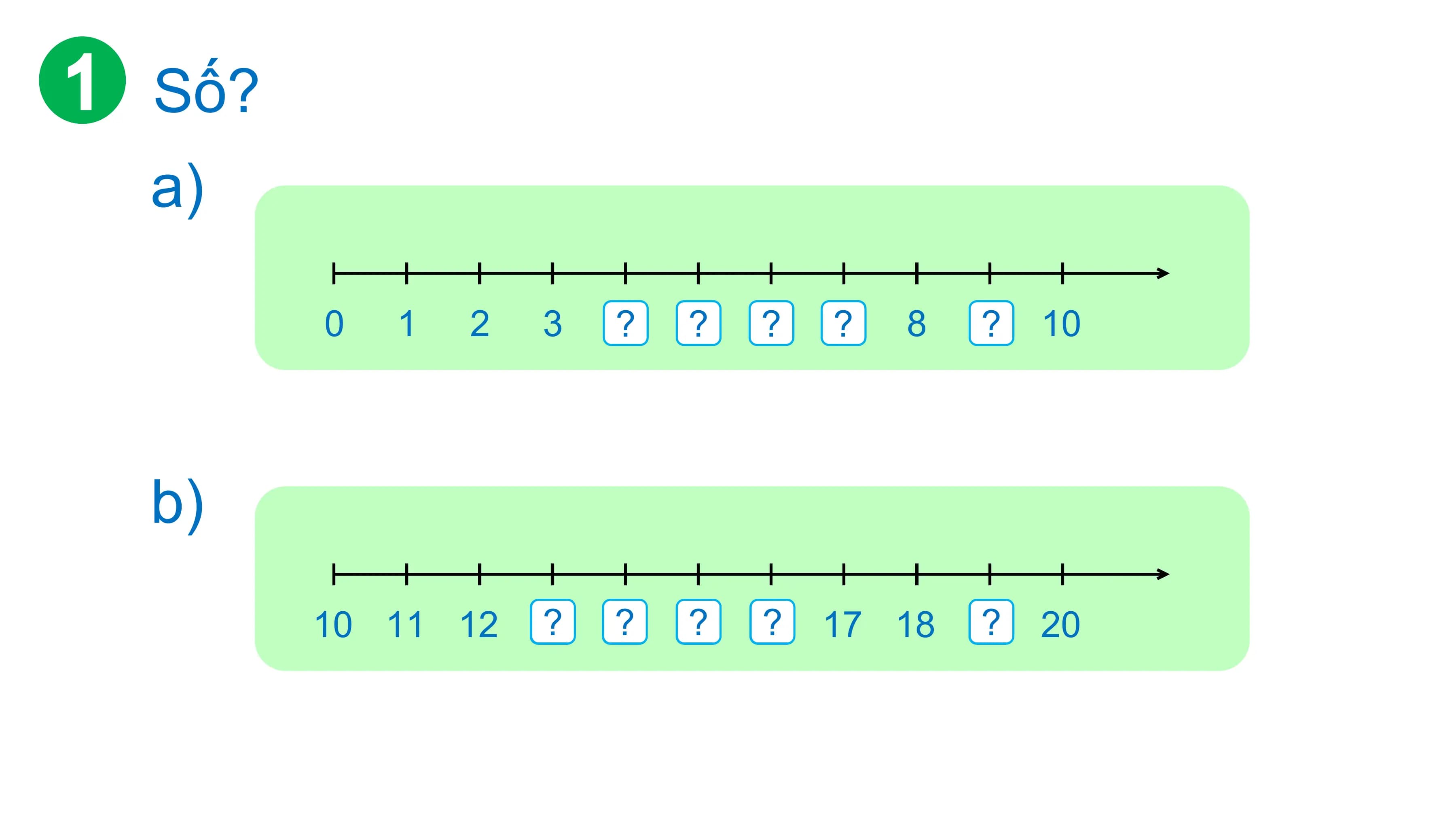 Số?
a)

 0 1 2 3 4
 ? 5
 ? 6
 ? 7
 ? 8 9
 ? 10

b)
 ? 14
 10 11 12 13 ? 15
 ? 16
 ? 17 18 19
 ? 20