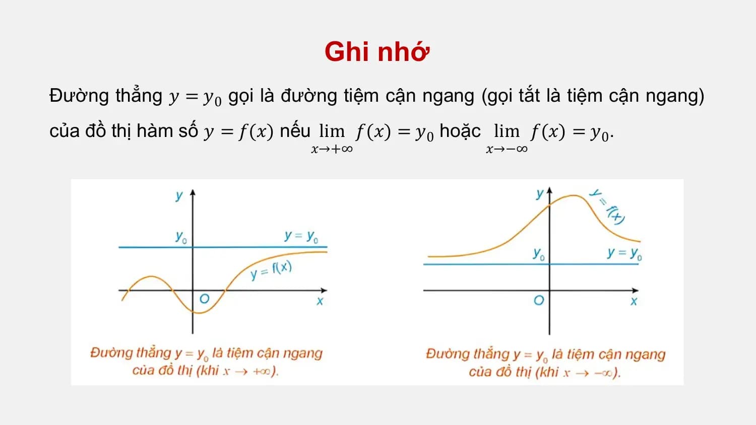 Ghi nhớ
Đường thẳng 𝑦 = 𝑦0 gọi là đường tiệm cận ngang (gọi tắt là tiệm cận ngang)
của đồ thị hàm số 𝑦 = 𝑓(𝑥) nếu lim 𝑓(𝑥) = 𝑦0 hoặc lim 𝑓(𝑥) = 𝑦0.
 𝑥→+∞ 𝑥→−∞