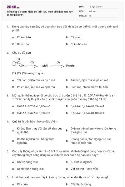 Tổng hợp đề tham khảo thi THPTQG môn Sinh học cực hay có lơi giải (P14)
