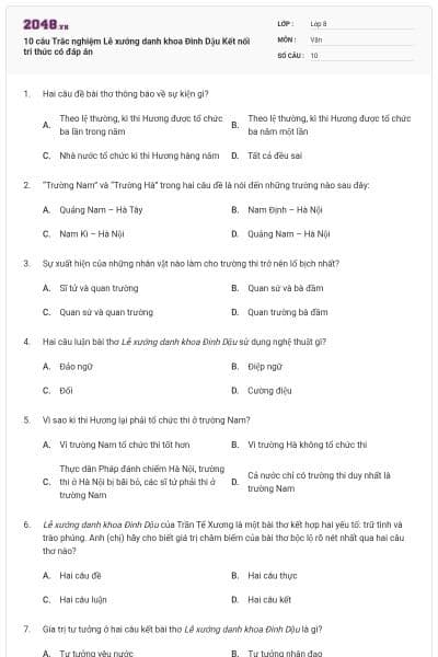 10 câu Trắc nghiệm Lễ xướng danh khoa Đinh Dậu Kết nối tri thức có đáp án