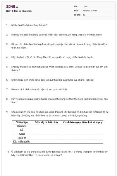 Bài 14: Một số nhiên liệu