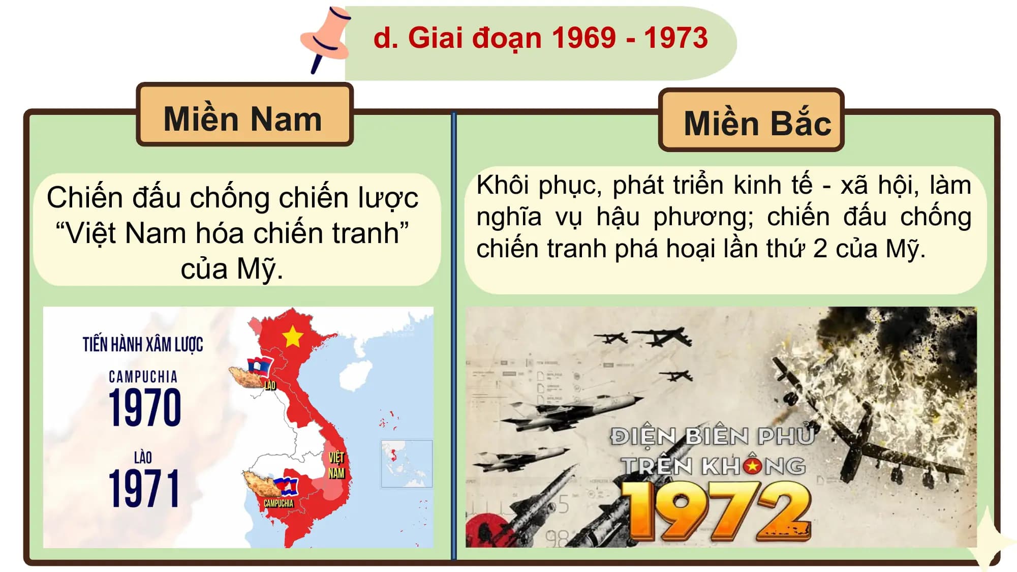 d. Giai đoạn 1969 - 1973

 Miền Nam Miền Bắc
 Khôi phục, phát triển kinh tế - xã hội, làm
Chiến đấu chống chiến lược
 nghĩa vụ hậu phương; chiến đấu chống
“Việt Nam hóa chiến tranh” chiến tranh phá hoại lần thứ 2 của Mỹ.
 của Mỹ.