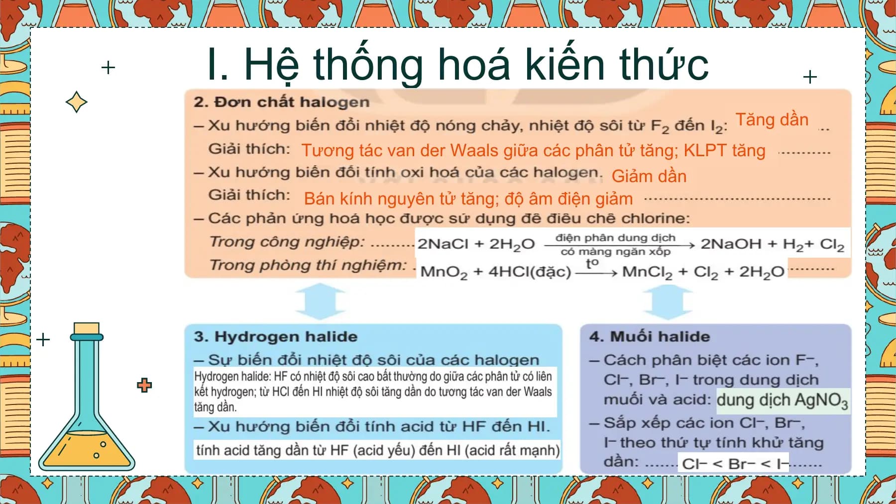 I. Hệ thống hoá kiến thức
 Tăng dần
 Tương tác van der Waals giữa các phân tử tăng; KLPT tăng
 Giảm dần
 Bán kính nguyên tử tăng; độ âm điện giảm