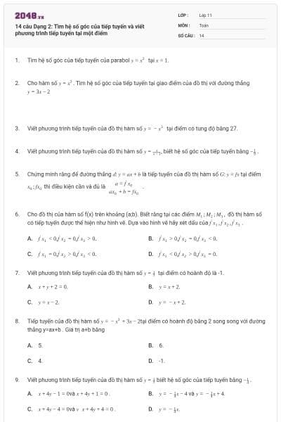 14 câu Dạng 2: Tìm hệ số góc của tiếp tuyến và viết phương trình tiếp tuyến tại một điểm