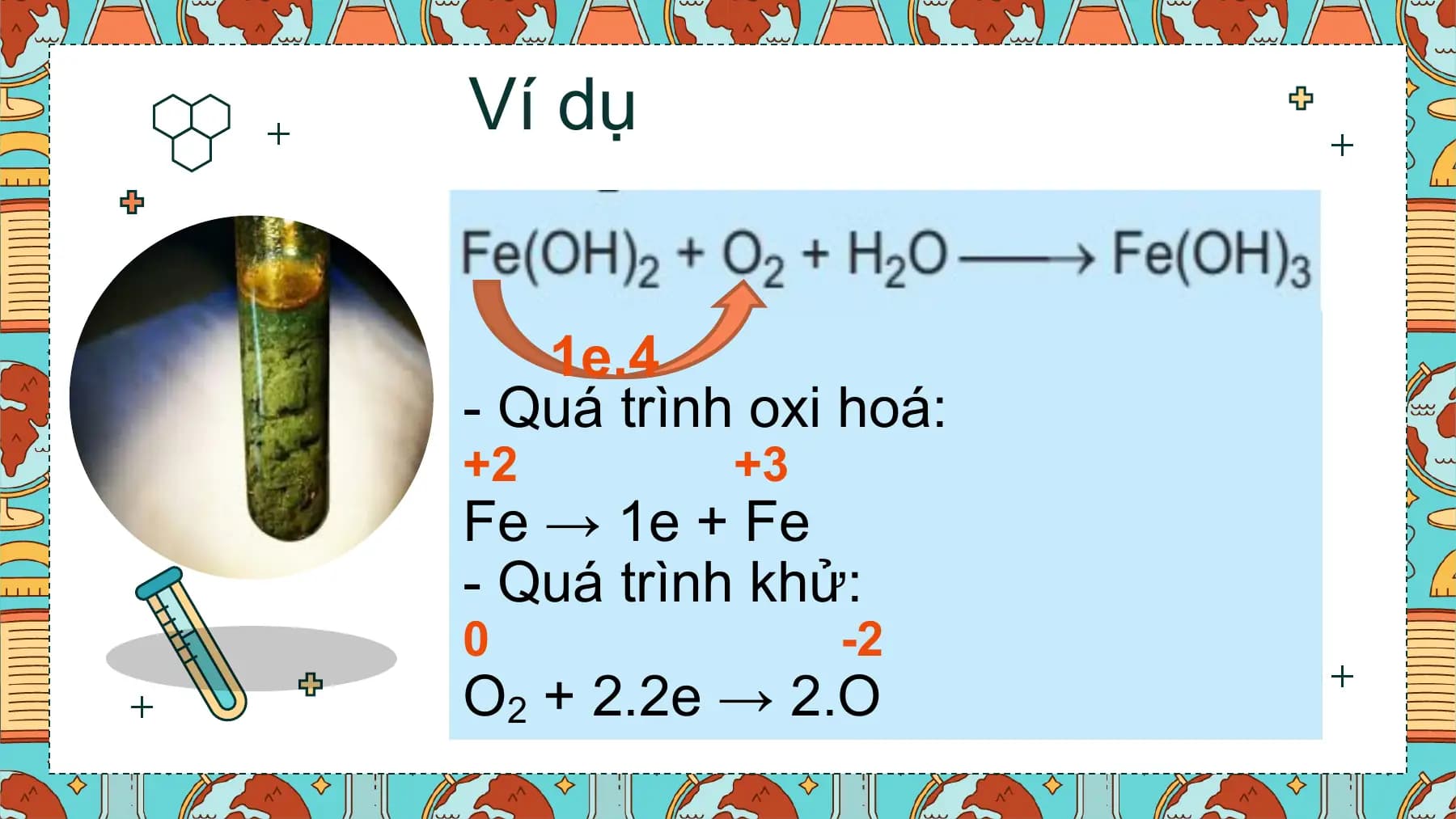 Ví dụ

 1e.4
- Quá trình oxi hoá:
+2 +3
Fe → 1e + Fe
- Quá trình khử:
0 -2
O2 + 2.2e → 2.O
