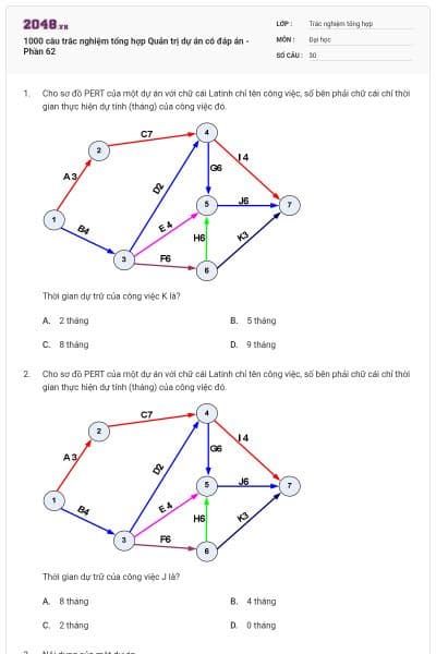 1000 câu trắc nghiệm tổng hợp Quản trị dự án có đáp án  - Phần 62