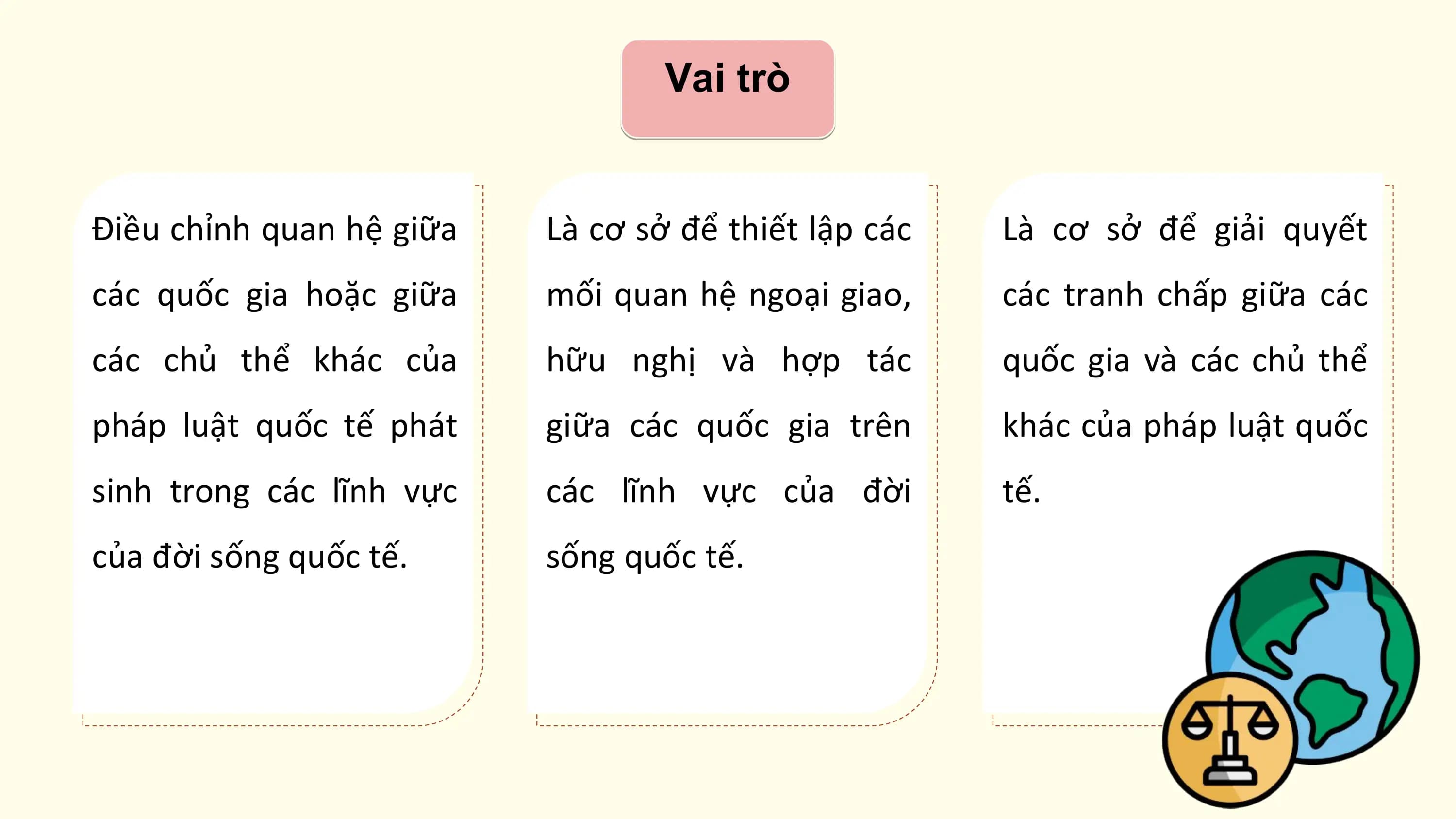 Vai trò

Điều chỉnh quan hệ giữa Là cơ sở để thiết lập các Là cơ sở để giải quyết
các quốc gia hoặc giữa mối quan hệ ngoại giao, các tranh chấp giữa các
các chủ thể khác của hữu nghị và hợp tác quốc gia và các chủ thể
pháp luật quốc tế phát giữa các quốc gia trên khác của pháp luật quốc
sinh trong các lĩnh vực các lĩnh vực của đời tế.
của đời sống quốc tế. sống quốc tế.