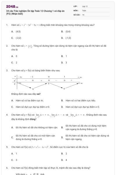 34 câu Trắc nghiệm Ôn tập Toán 12 Chương 1 có đáp án  (P2) (Nhận biết)
