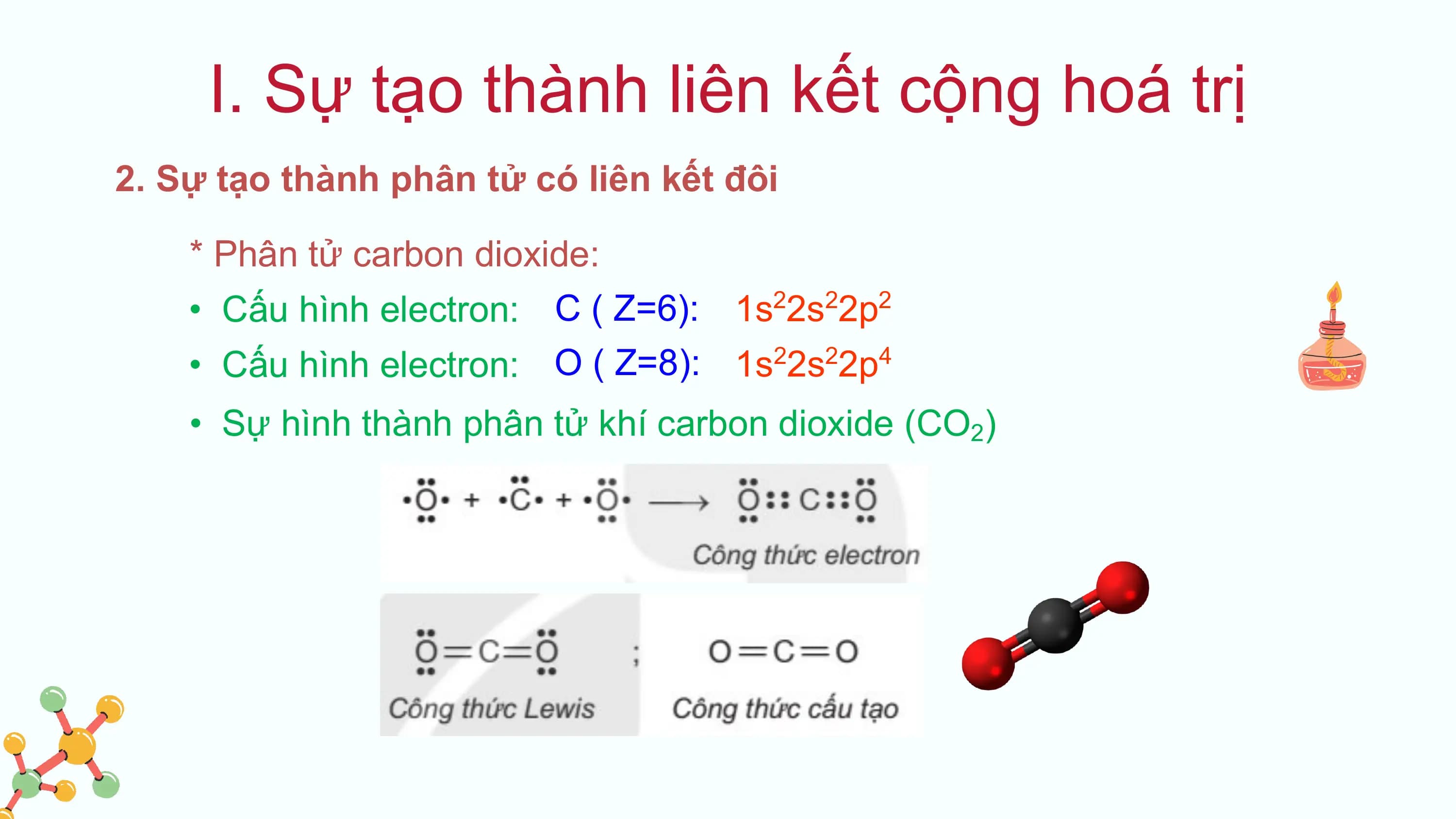 I. Sự tạo thành liên kết cộng hoá trị
2. Sự tạo thành phân tử có liên kết đôi

 * Phân tử carbon dioxide:
 • Cấu hình electron: C ( Z=6): 1s22s22p2
 • Cấu hình electron: O ( Z=8): 1s22s22p4
 • Sự hình thành phân tử khí carbon dioxide (CO2)