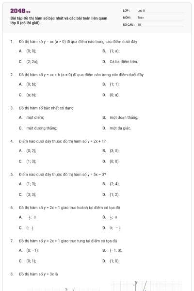 Bài tập Đồ thị hàm số bậc nhất và các bài toán liên quan lớp 8 (có lời giải)