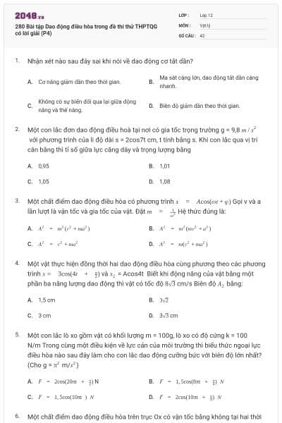280 Bài tập Dao động điều hòa trong đề thi thử THPTQG có lời giải (P4)