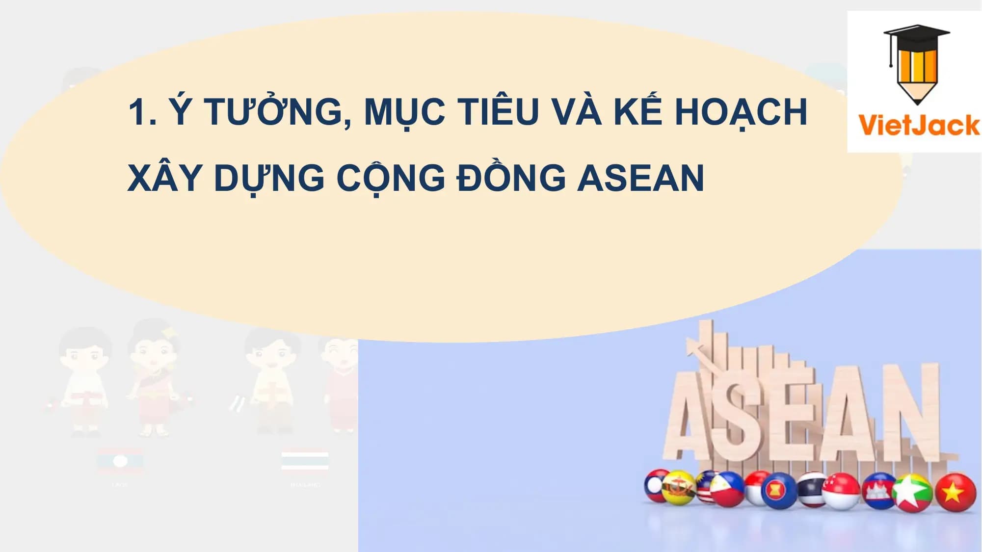 1. Ý TƯỞNG, MỤC TIÊU VÀ KẾ HOẠCH
XÂY DỰNG CỘNG ĐỒNG ASEAN