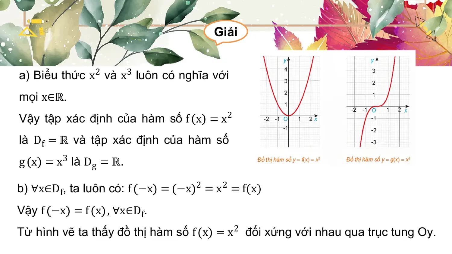 Giải

a) Biểu thức x2 và x3 luôn có nghĩa với
mọi x∈ℝ.
Vậy tập xác định của hàm số f x = x2
là Df = ℝ và tập xác định của hàm số
g x = x3 là Dg = ℝ.

b) ∀x∈Df, ta luôn có: f −x = −x 2 = x2 = f(x)
Vậy f −x = f x , ∀x∈D f.
Từ hình vẽ ta thấy đồ thị hàm số f x = x2 đối xứng với nhau qua trục tung Oy.
