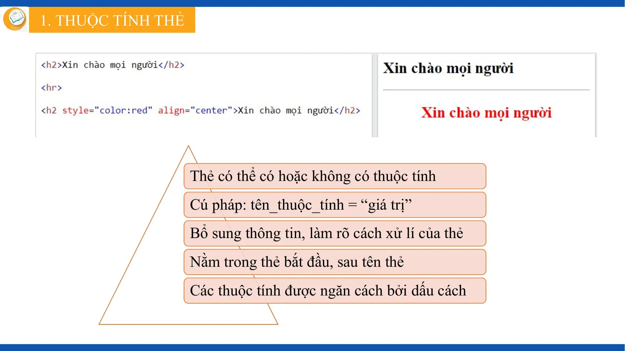 1. THUỘC TÍNH THẺ

 Thẻ có thể có hoặc không có thuộc tính
 Cú pháp: tên_thuộc_tính = “giá trị”
 Bổ sung thông tin, làm rõ cách xử lí của thẻ
 Nằm trong thẻ bắt đầu, sau tên thẻ
 Các thuộc tính được ngăn cách bởi dấu cách