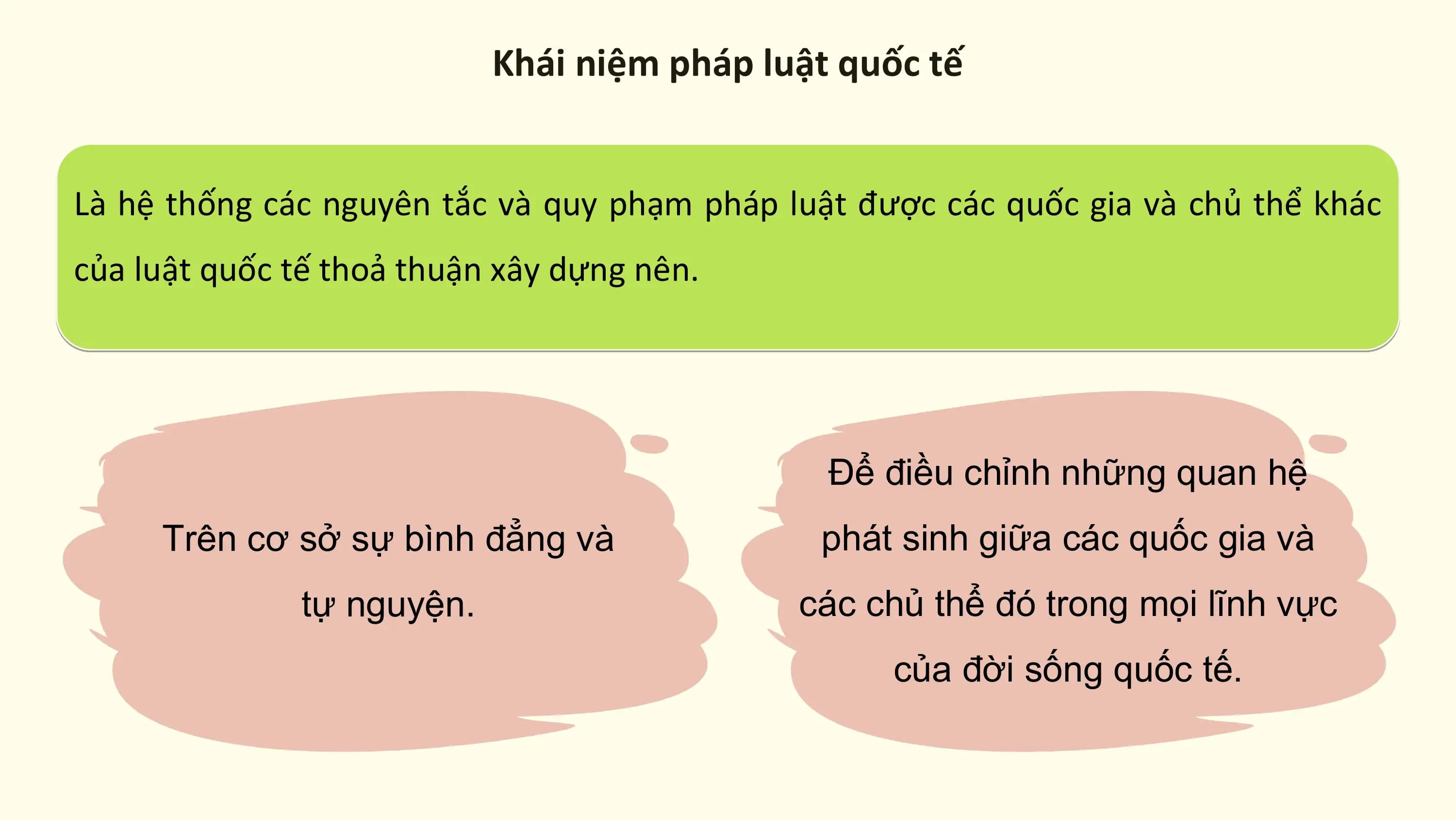 Khái niệm pháp luật quốc tế

Là hệ thống các nguyên tắc và quy phạm pháp luật được các quốc gia và chủ thể khác
của luật quốc tế thoả thuận xây dựng nên.

 Để điều chỉnh những quan hệ
 Trên cơ sở sự bình đẳng và phát sinh giữa các quốc gia và
 tự nguyện. các chủ thể đó trong mọi lĩnh vực
 của đời sống quốc tế.